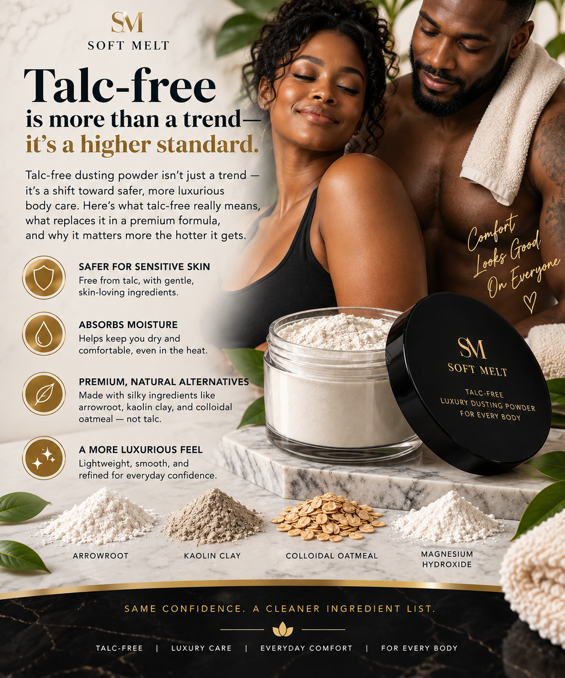Talc-Free Luxury Body Powder: What It Means and Why It Matters