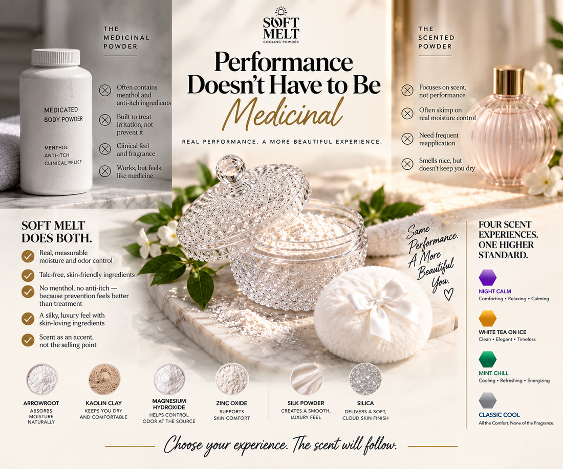 Performance Doesn't Have to Be Medicinal