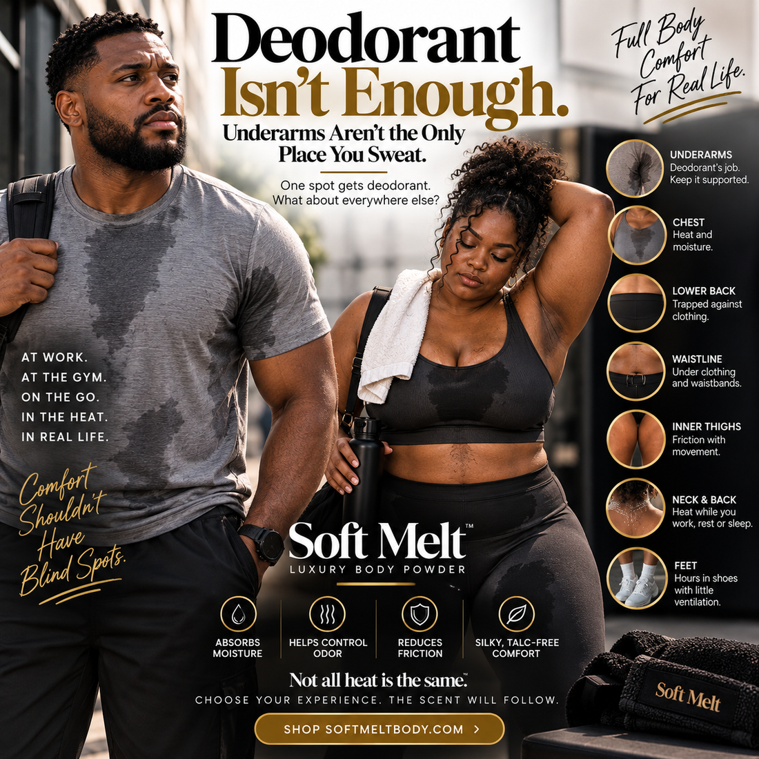 Deodorant Isn't Enough: Underarms Aren't the Only Place You Sweat